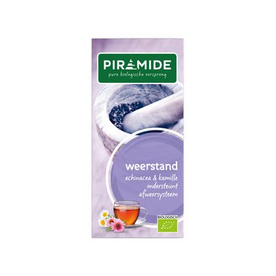 Weerstand van Piramide, 6 x 20 builtjes